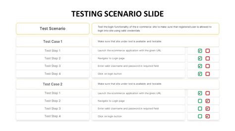 test scenarios for white paper|best practices for test scenarios.